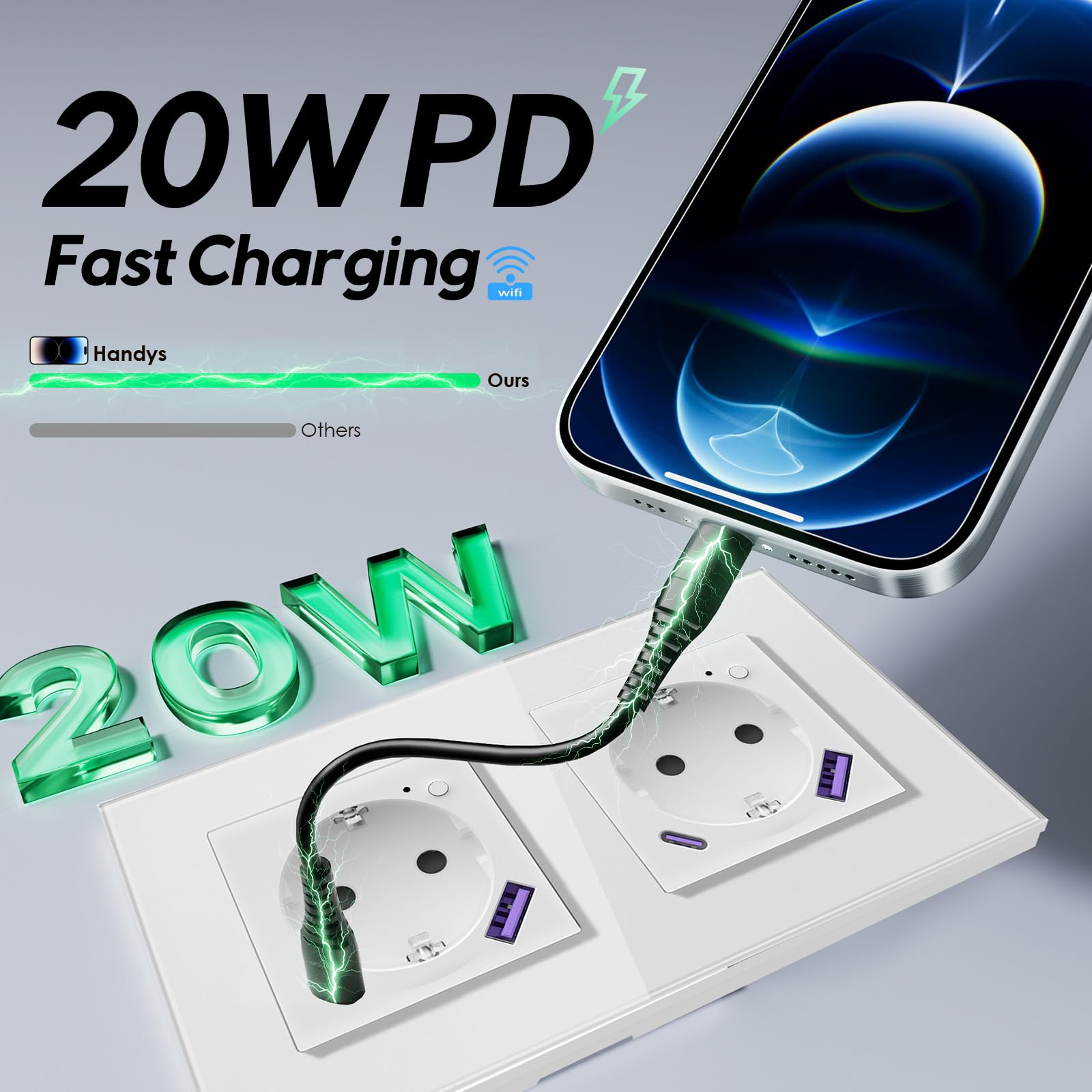 Prise intelligente Wi-Fi en verre, 2 gangs, 157 x 86 mm, prise murale intelligente avec fonction de mesure de l'électricité, charge rapide USB-A/C de 20 W, 2,4 GHz, blanc