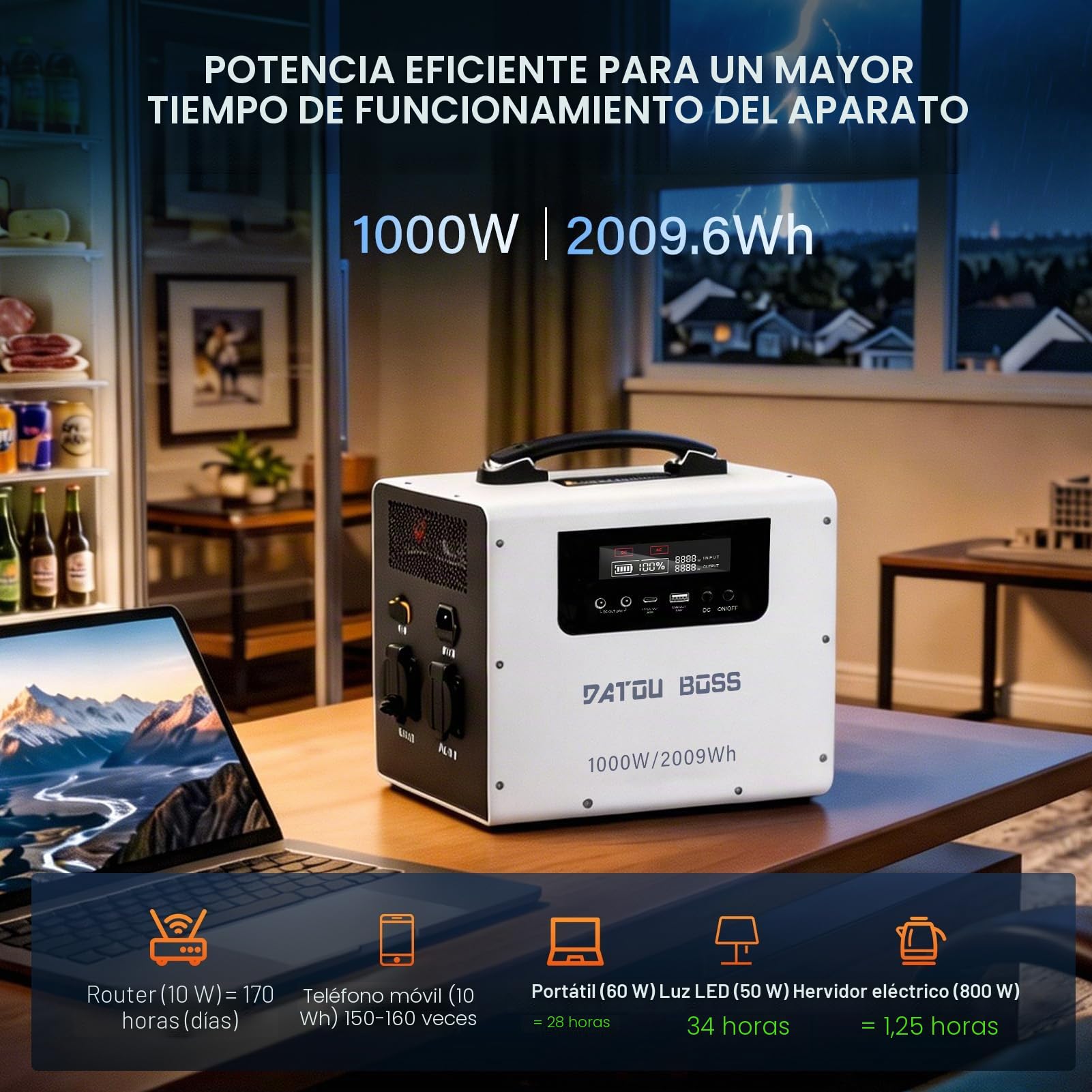 DATOUBOSS Estación de energía portátil de 1000W 2009Wh con batería LiFePO4, salida de 230V CA, generador solar con función UPS, fuente de alimentación de emergencia para camping, hogar y exterior