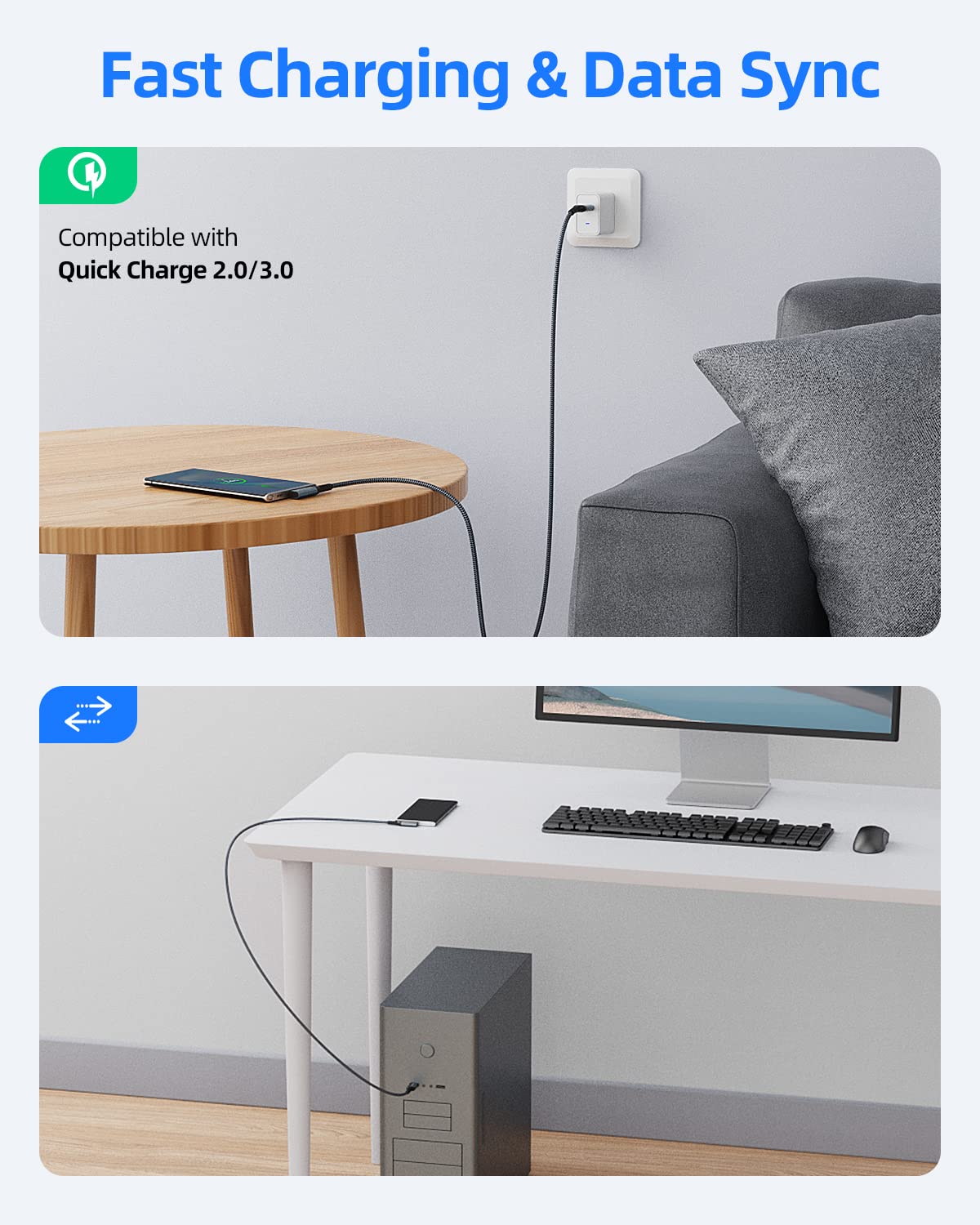 SUNGUY Cavo USB C, 1m 90 Gradi Cavo Type C Ricarica rapida e trasferimento a 10Gbps Cavo Android Auto compatibile con iPhone 16/15 Pro Max, Galaxy S24/S23/S22, P30 Lite