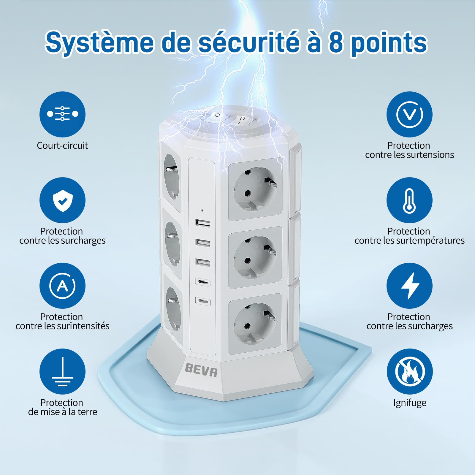 BEVA 12 Prises Tour Multiprise Parafoudre avec Câble 2M,Blanche | 2500W/10A Multiprise Electrique avec 2 Interrupteur et 2 USB-C (15W)+3 USB-A,Multiprise Parafoudre et Surtension
