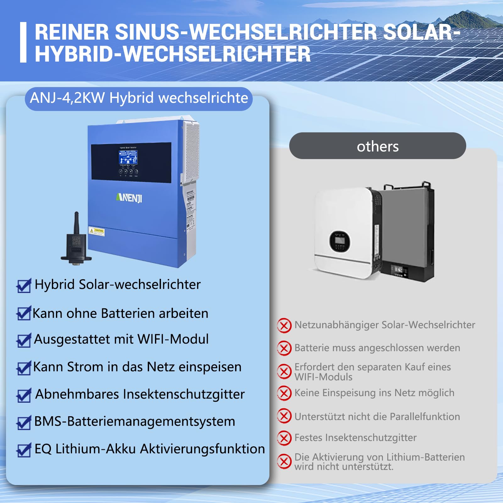 4200W Solar Hybrid Wechselrichter 24Vdc zu 230Vac Reiner Sinus Wechselrichter mit 100A MPPT Solarladeregler, Max PV-Eingangsspannung 500V, für 24V Lithium Batterien,Built-in WiFi