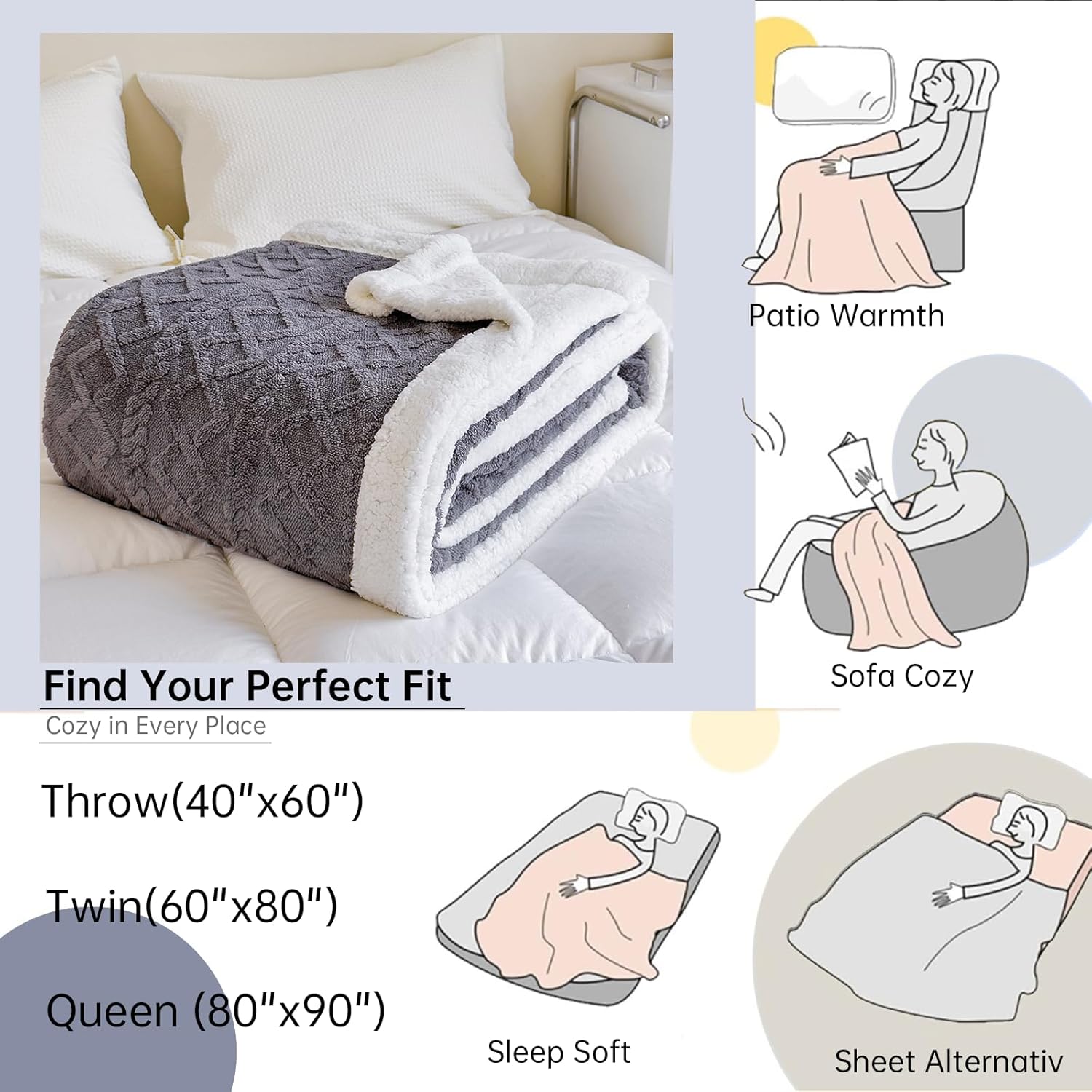 Sherpa Blanket for Bed Full Size - Fleece Soft Cozy Fuzzy Blankets Thick Warm for Winter and All Seasons (Dark Grey, Full(80"x90")) - Image 4