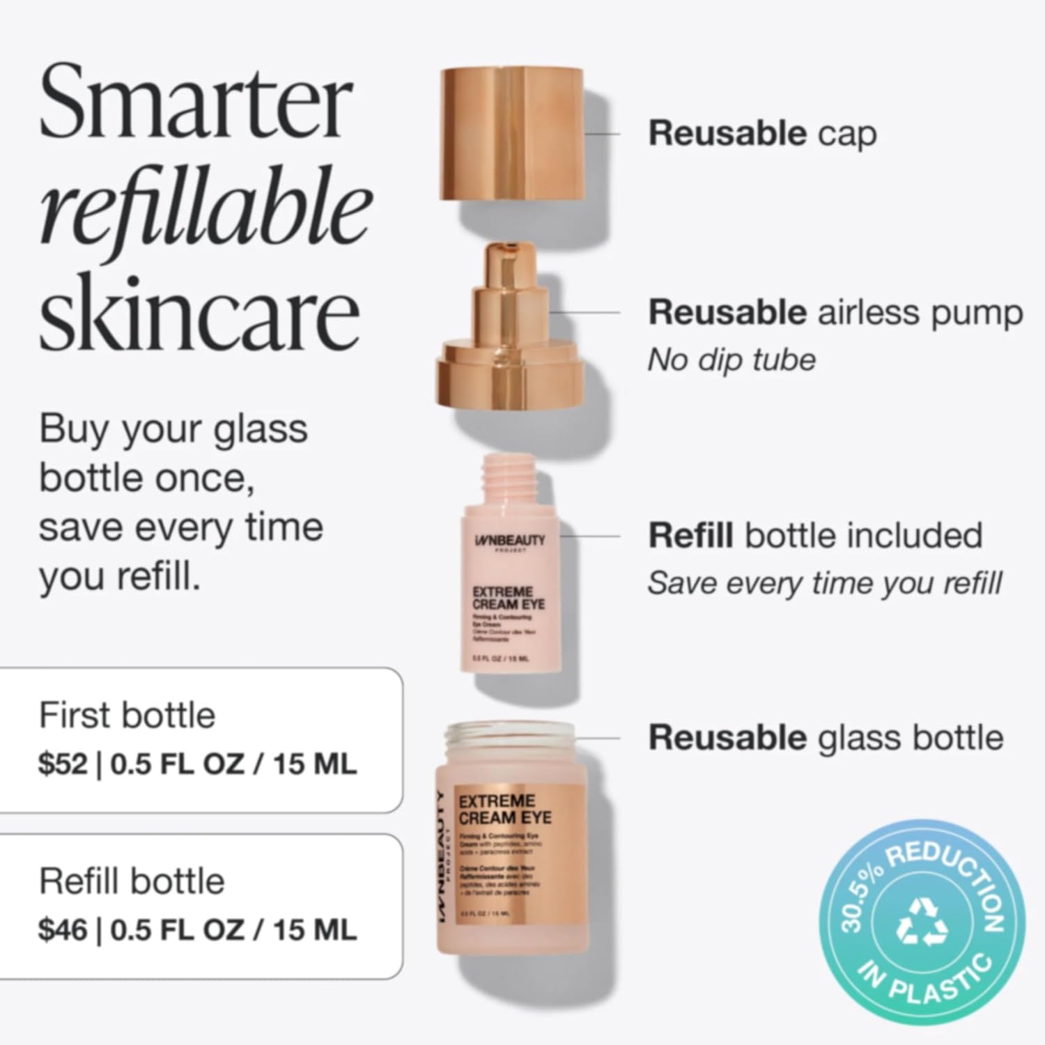 Innbeauty Project Extreme Cream Eye Firming & Contouring Refillable Eye Cream, Refill, 0.5 FL OZ (15ml) - Image 2