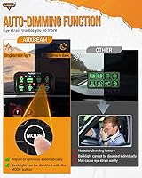 Vista 18 de Auxbeam Panel de interruptores BC60 de 6 bandas, caja de sistema de relé de control de circuito universal con interruptor LED de encendido y apagado