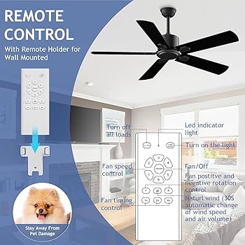 52 Inch Ceiling Fan No Light - Outdoor Indoor Flush Mount