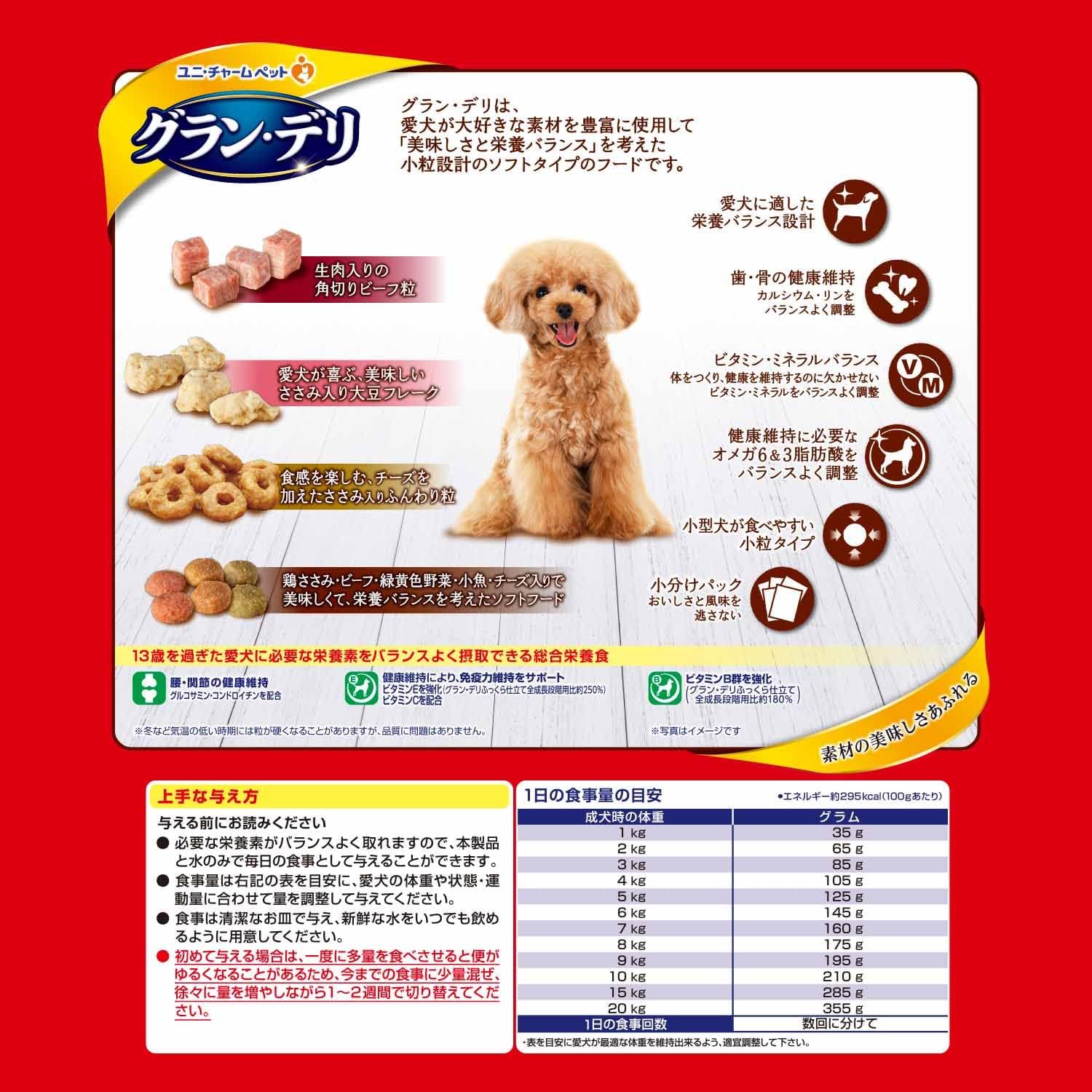 市場 ユニ カリカリ仕立て グラン デリ 成犬用 チャーム