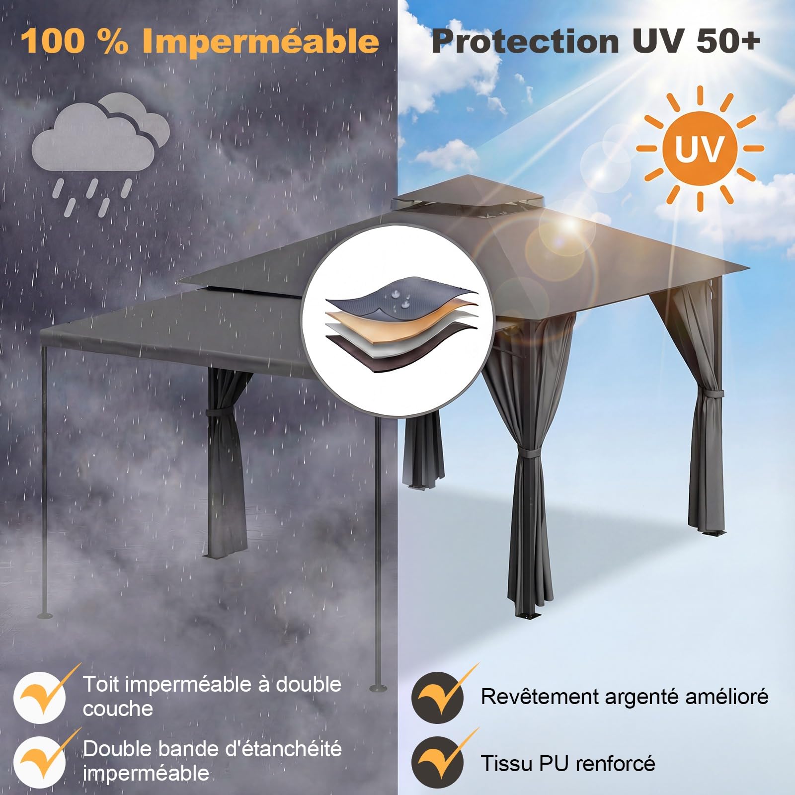 Devoko Tonnelle de Jardin Exterieur 3x3 m avec Auvent Latéral, Tonnelle Imperméable Stable, Protection UV 50+, Pergola Jardin Exterieur Extensible à 3x4.7m pour Cour, Terrasse, BBQ Fêtes, Gris