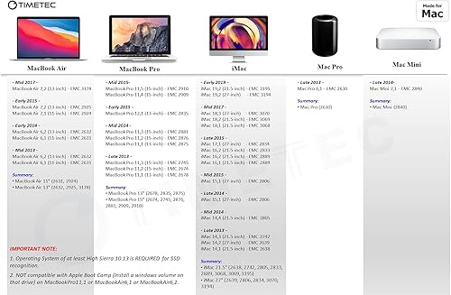 Miniatura 6 de Timetec 1 TB (1000 GB) MAC SSD NVMe PCIe Gen3x4 3D NAND TLC Read hasta 2,200 MBs Compatible con Apple MacBook Air (2013-2015, 2017), MacBook Pro