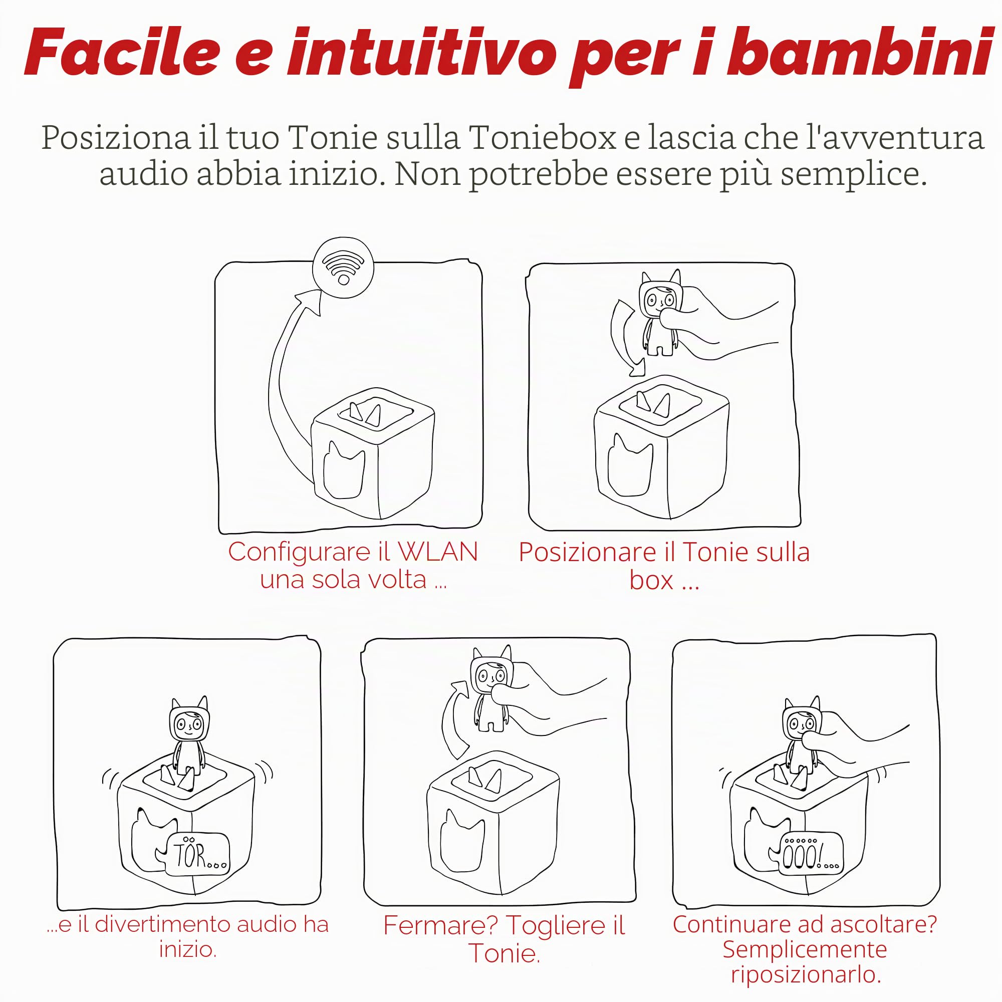 tonies Personaggi uditivi per Toniebox, Marvel Spidey e i suoi super amici Il team Spidey & 3 altre emozionanti avventure, gioco per bambini dai 4 anni in su, tempo di gioco circa 57 minuti