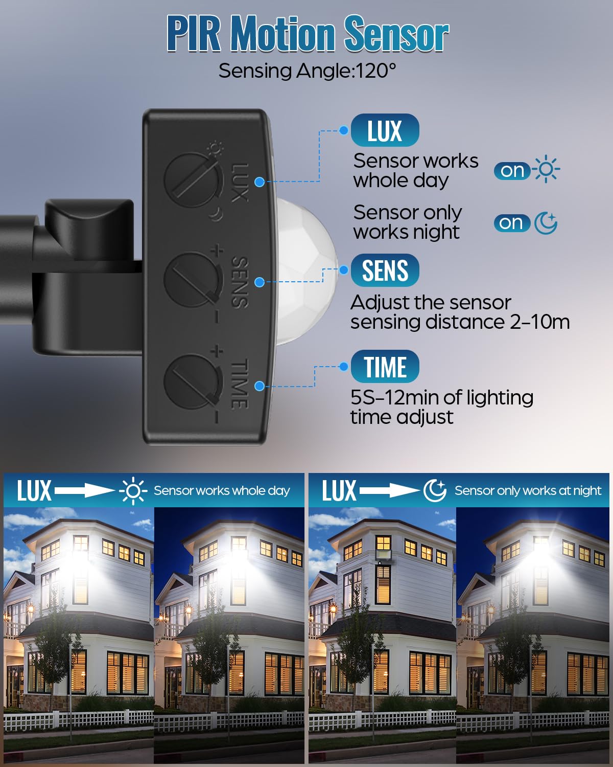 Foco LED con Sensor de Movimiento 100W, Foco Exterior con Sensor de Movimiento 10000LM Super Brillante, 6500K Blanco Frío, Impermeable IP66 para Jardín/Patio 2 Piezas