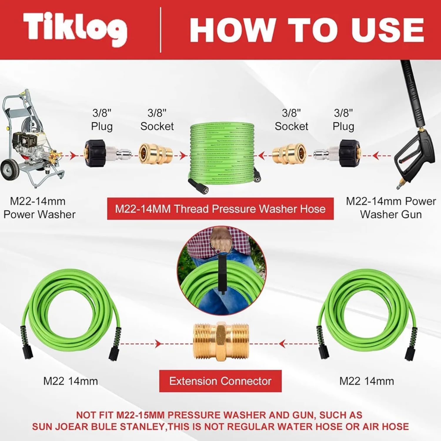 Ultra Flexible Pressure Washer Hose with M22 14mm Thread - Kink Resistant Extension Hose for Power Washing, 3/8 Quick Connect (M22-15,25FT)