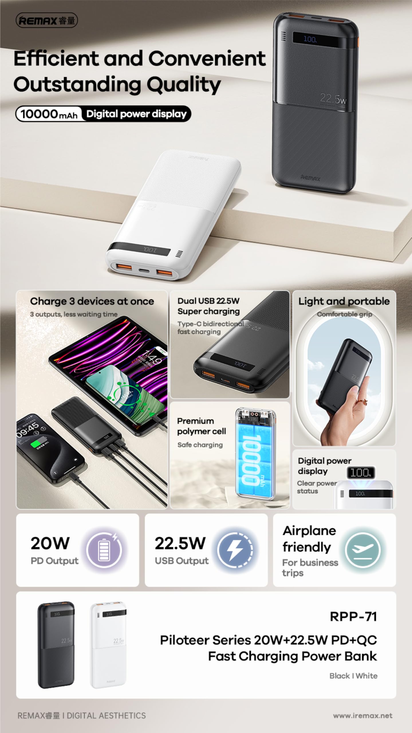REMAX Piloteer Series 22.5W 10000mAh Slim USB C Power Bank, Fast Charging, PD3.0 QC3.0, LED Display, Portable Battery Pack Charger, for iPhone 16/15/14/13/12 Pro Max Samsung AirPods iPad: Portable Power Banks: Amazon.com.au