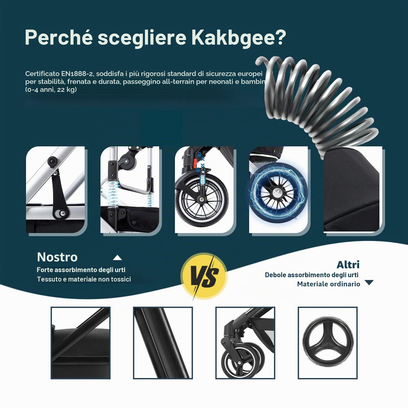 Passeggino 3 in 1, sistema da viaggio City Carrozzina, pieghevole con un clic, carrozzina e seggiolino auto con zanzariera, passeggino alto per neonati da 0 a 4 anni, grigio chiaro