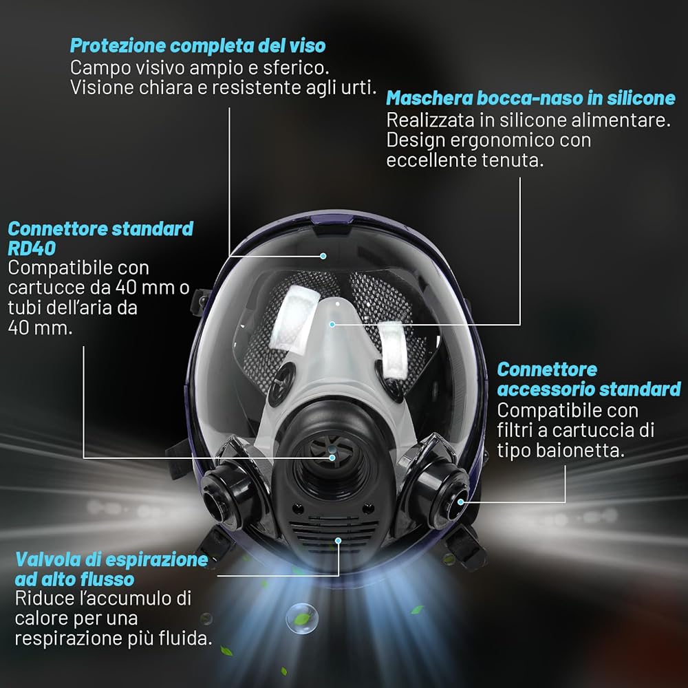 Sumeber Maschera respiratoria riutilizzabile 16 in 1 con filtro anti-appannamento, anti gas, antipolvere, ideale per verniciatura, lavorazione del legno, costruzione, levigatura, spruzzatura (3