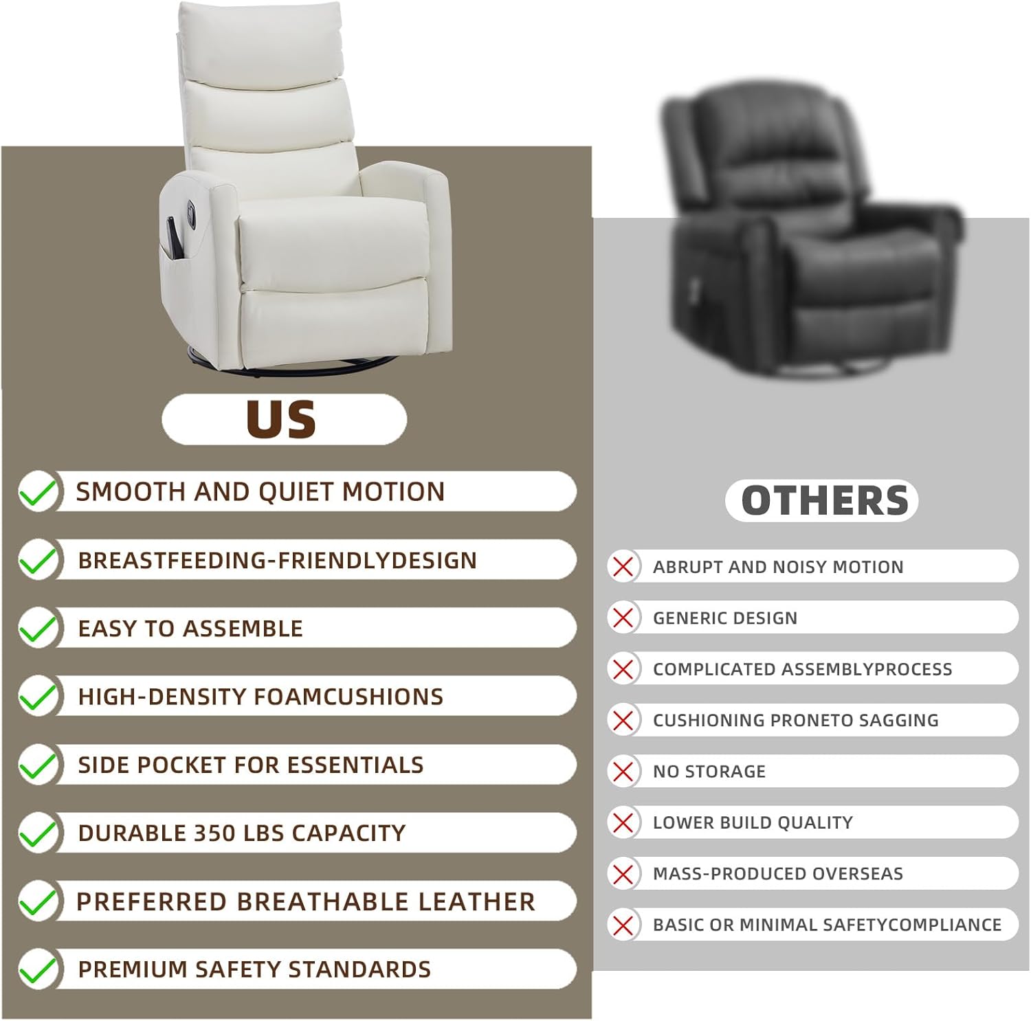 PELUMY 360° Swivel Rocker Recliner with Heat & Vibration Massage, Glider Rocking Chair for Adults, Compact Recliner for Living Room, Small Spaces, Nursery, Bedroom (Breathable Leather, White)