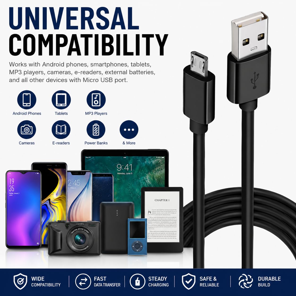 Amazon.co.jp: Master Cables 交換用 Nikon UC-E17 UC-E20 UC-E21 USB