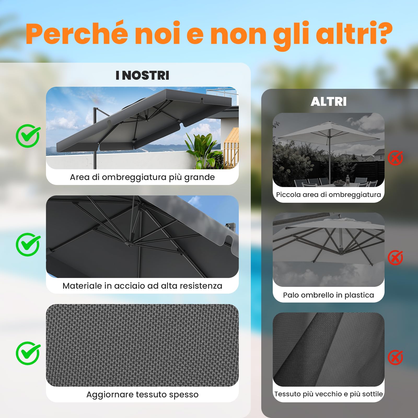 YEAUPE PRO Ombrellone 300 x 300 cm, Girevole a 360°, ombrellone da Giardino con Tende Laterali, con Protezione Solare UV50+, per Giardino e terrazza, Grigio., 30 x 30 DM