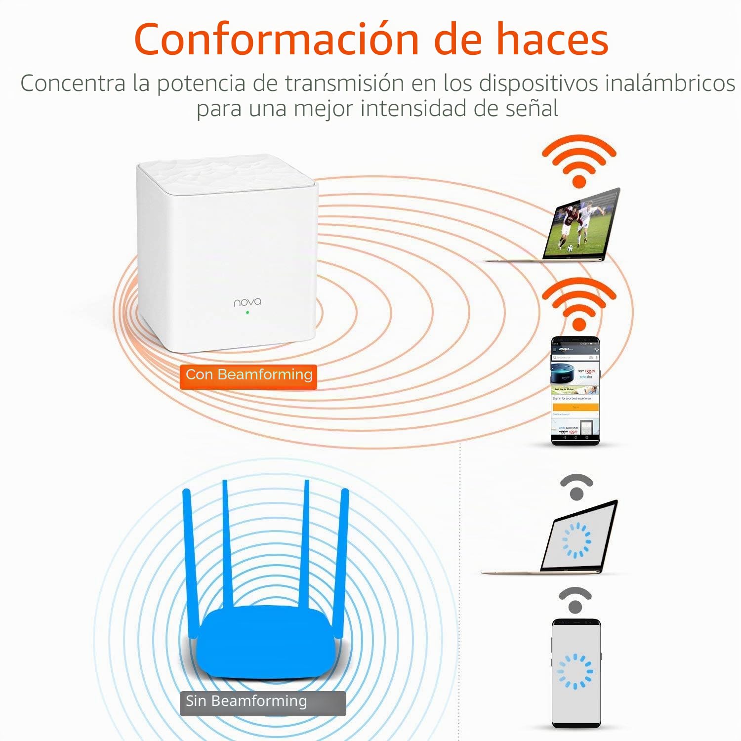 Tenda Nova MW3 (3-Pack) - WiFi Mesh de Doble Banda AC1200, 2× Puertos 100/10 Mbps Cada Unidad, Cobertura hasta 270 m², Mu-MIMO, Control Parental, Plug and Play, Red de Invitados