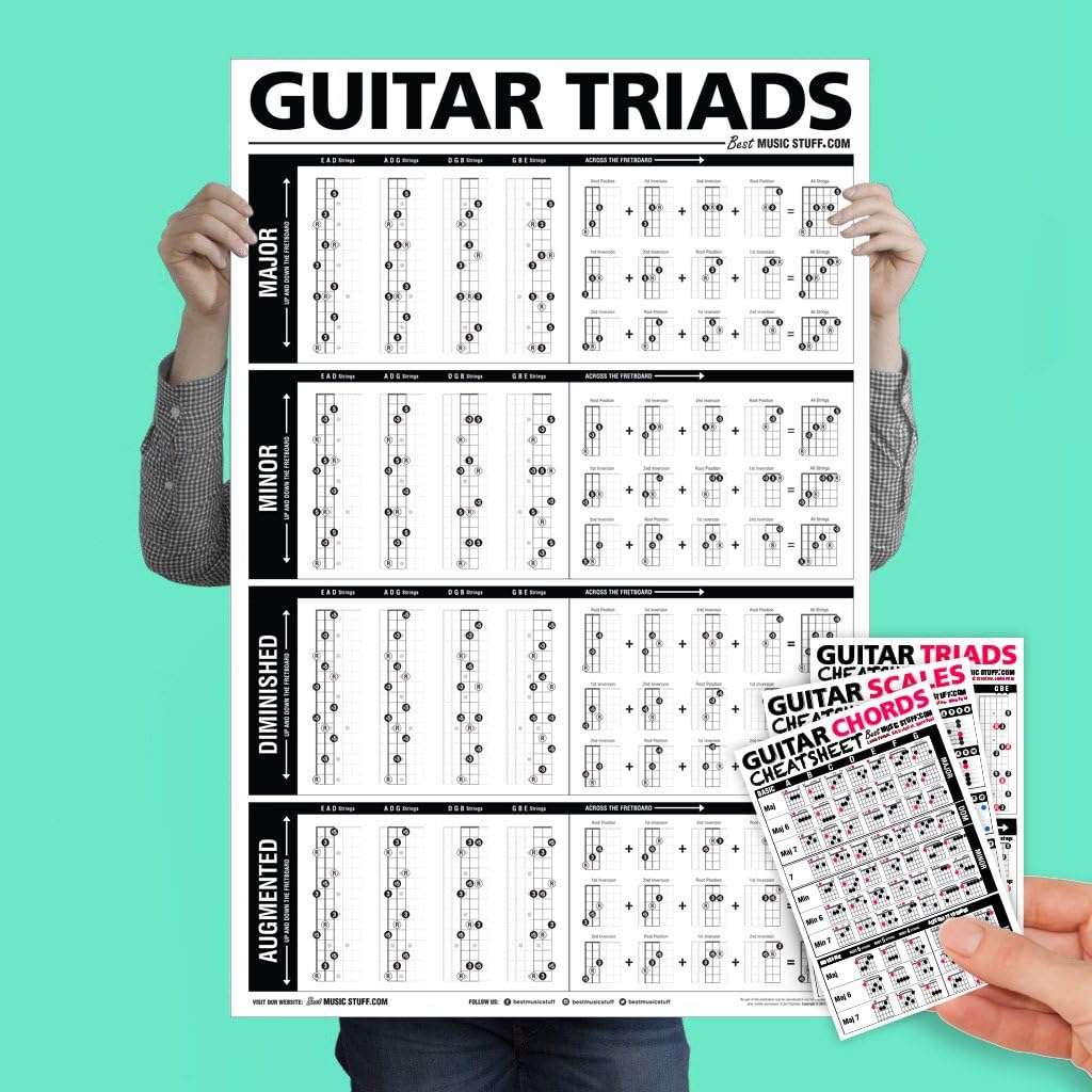 The Ultimate TRIADS Guitar Poster 24"x36" + Guitar Chords, Scales and Triads Cheatsheet 3 Pack • A Perfect Guitar Reference Poster for Anyone Learning or Teaching The Guitar • Best Music Stuff