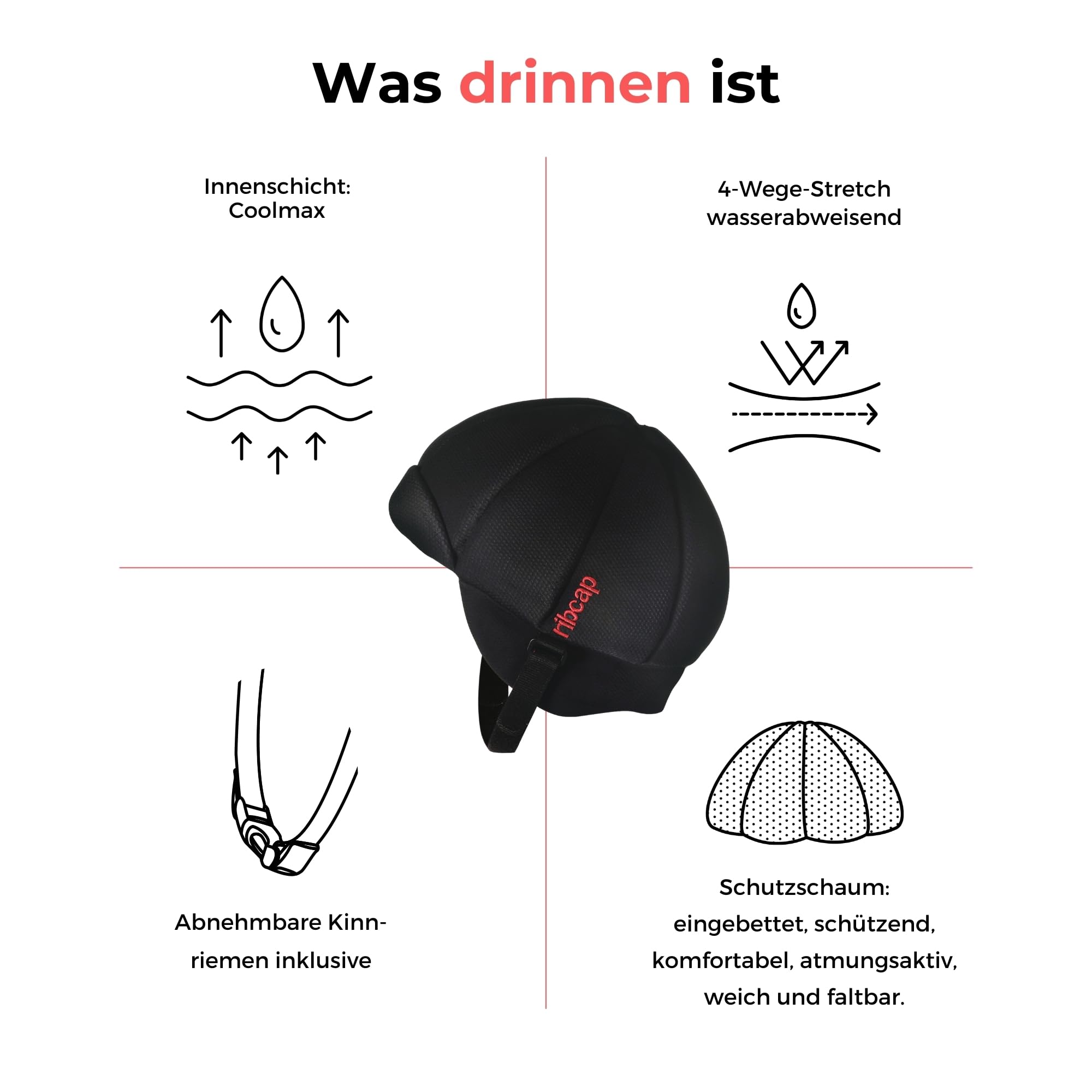 Ribcap Fox Medizinischer Schutzhelm – Sicherer und Stilvoller Kopfschutz für Sturzgefährdete | Schwarz | Ideal für Epilepsie, Erwachsene, Senioren und alle Aktivitäten