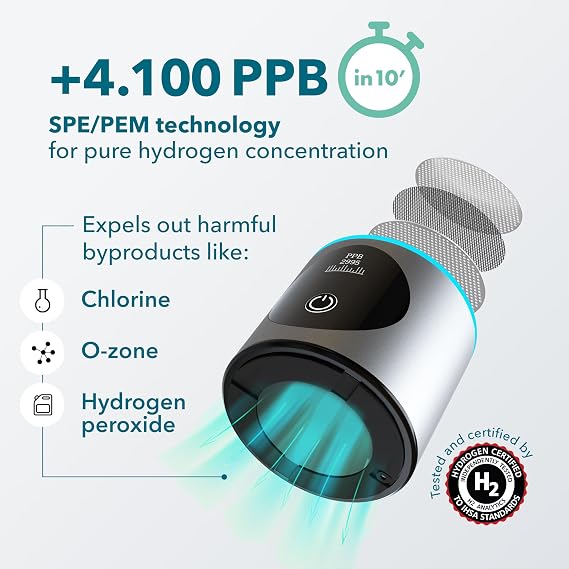 PIURIFY Hydrogen Water Bottle Generator | Up to 6300+ PPB in 3 Cycles | Molecular Hydrogen with SPE/PEM Technology | Certified H2 Generator | Rechargeable | | 10 oz (Silver)