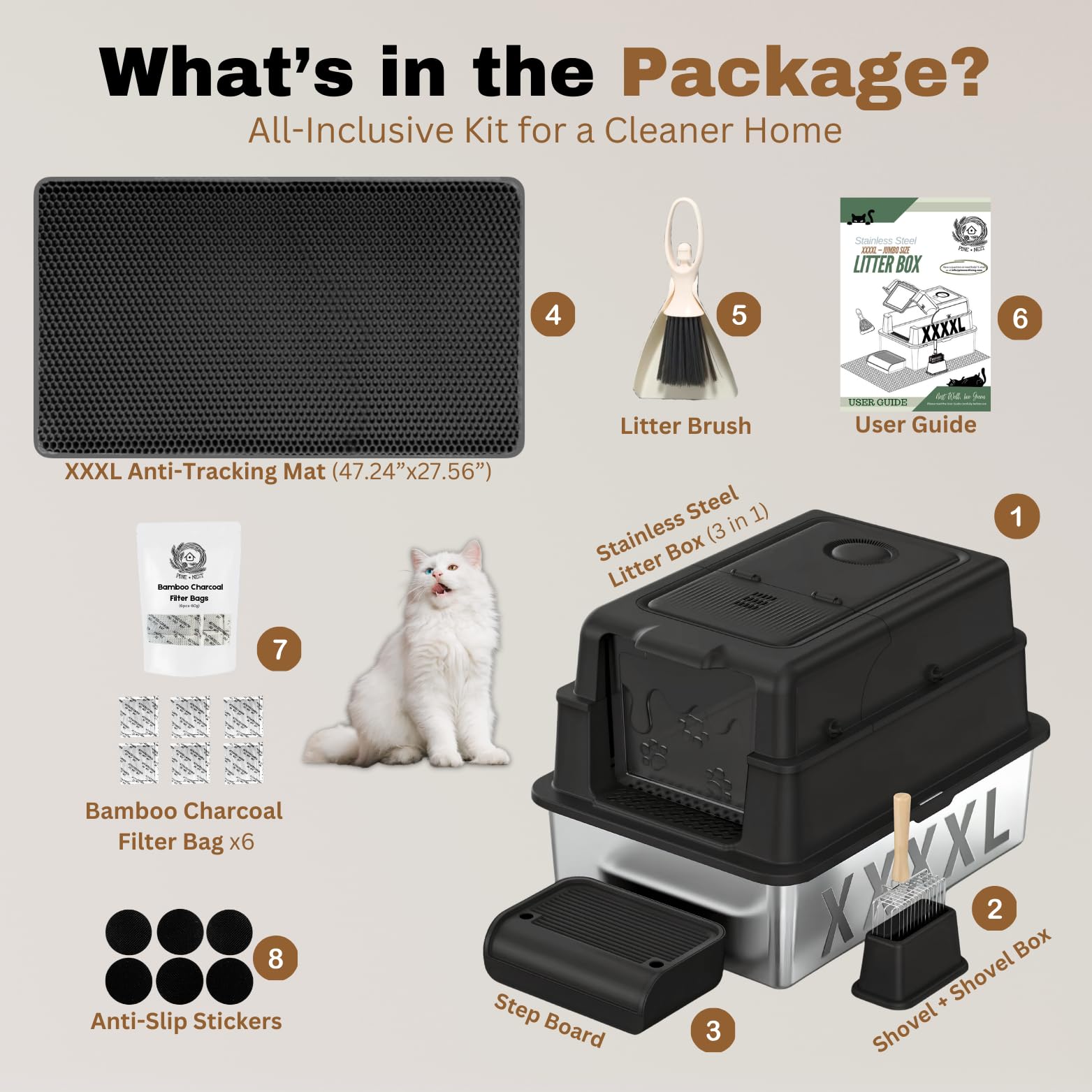 XXXXL Jumbo Stainless Steel Litter Box with Lid for Maine Coon, 28" L x 20" W x 19" H Extra Large Stainless Steel Cat Litter Box for Big Cat and Multi-Cats Families,Non-Sticky, Anti-Leakage (Black) - image 8
