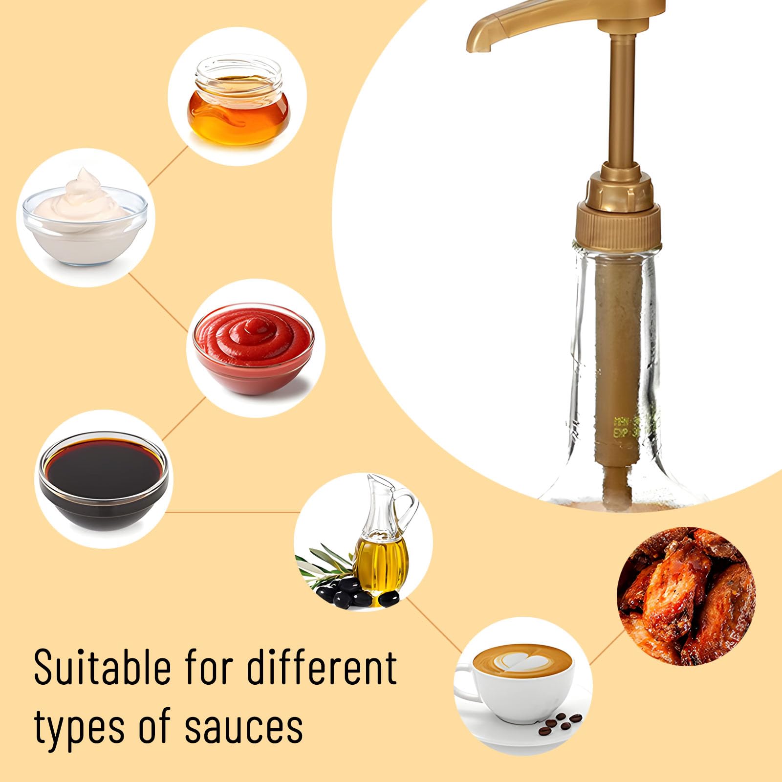 6 Pezzi Pompa per Sciroppo di Caffè Kit, Pompa Dosatrice per Bottiglie da 750ml/25.3Oz, Pompe per Sciroppo, Dispenser Pompa Sciroppo per Bar e Casa (2Dorati+ 2Neri+ 2Bianchi)