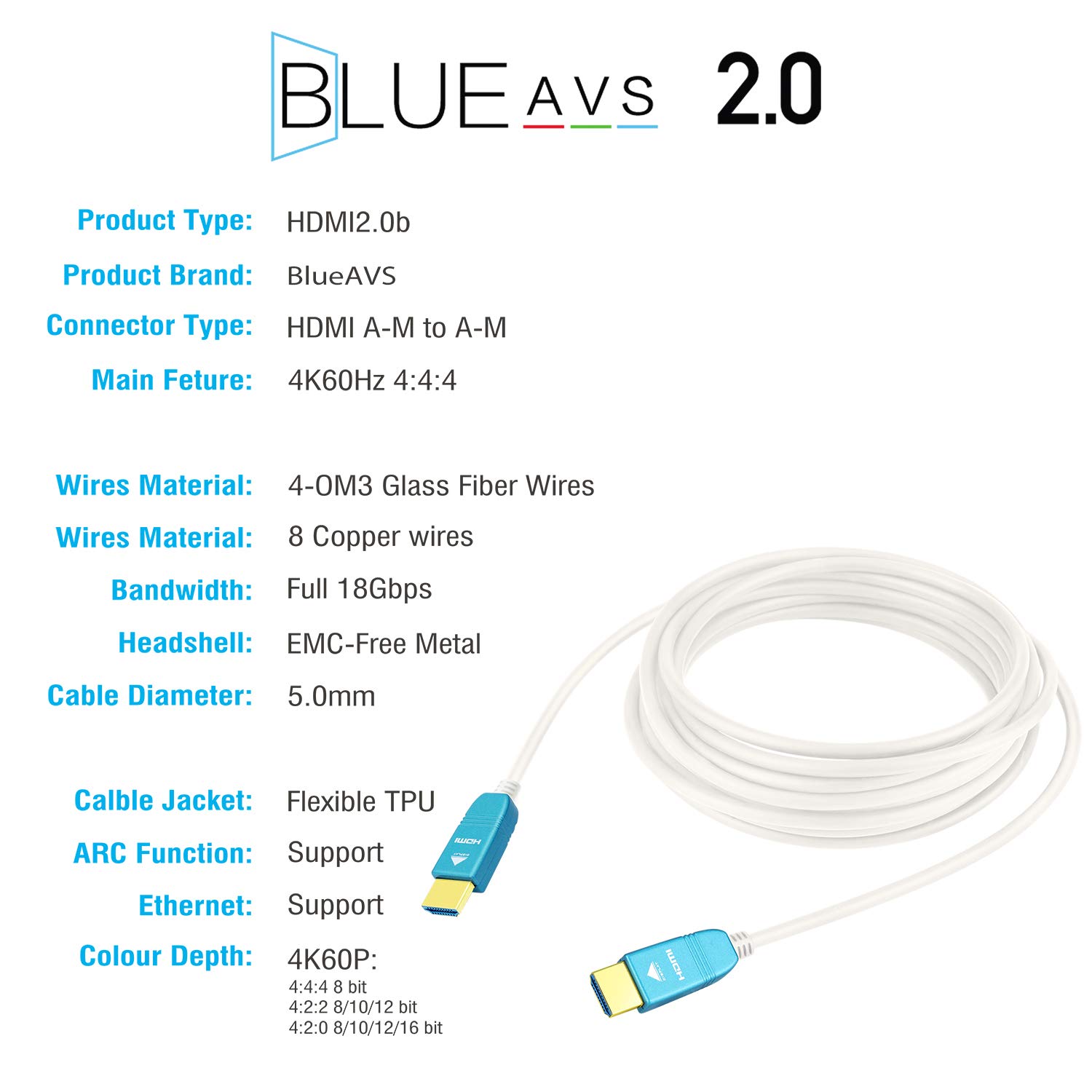 40% Off Discount BlueAVS 50 Feet HDMI Fiber Optic Cable 4K 60Hz HDMI 2.0b High Speed 18Gbps Dynamic HDR10 HDCP2.2/2.3 eARC White Creative Product BlueAVS 50 Feet HDMI Fiber Optic Cable 4K 60Hz HDMI 2.0b High Speed 18Gbps Dynamic HDR10 HDCP2.2/2.3 eARC White