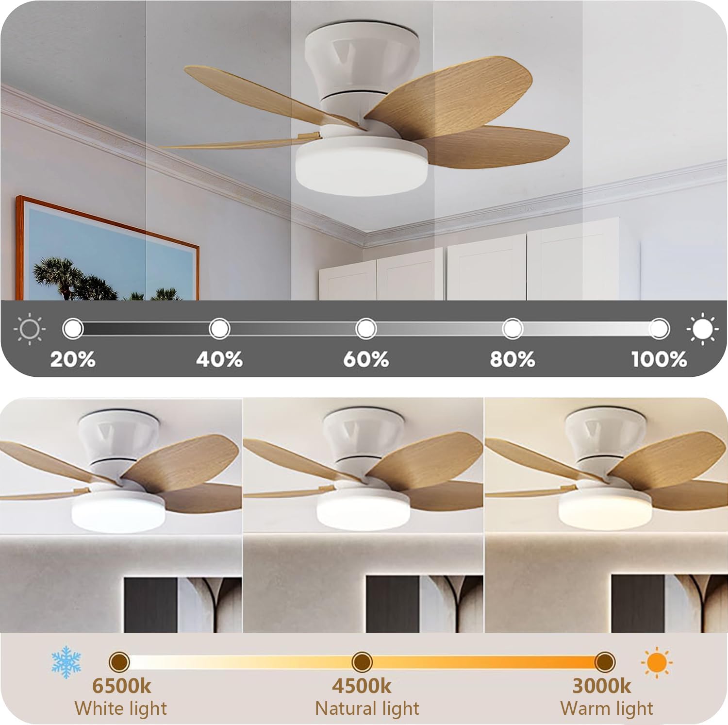 LED Ventilateur Plafond avec Lumiere Plafonnier Dimmables Ventilateur Plafond avec Telecommande Silencieux Ventilateurs de Plafond avec Éclairage pour Chambre Salon Cuisine Chambre (Chêne)