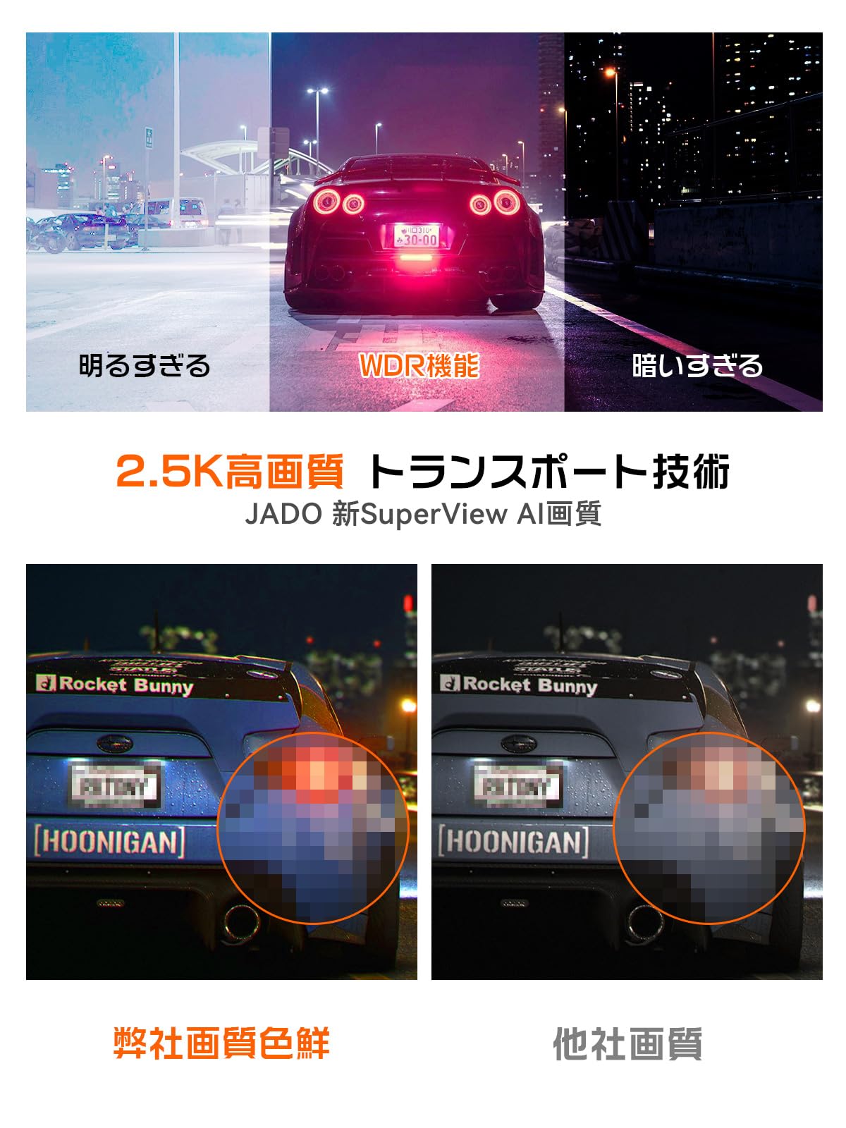 Amazon.co.jp: JADO ドライブレコーダー ミラー型 CarPlayと