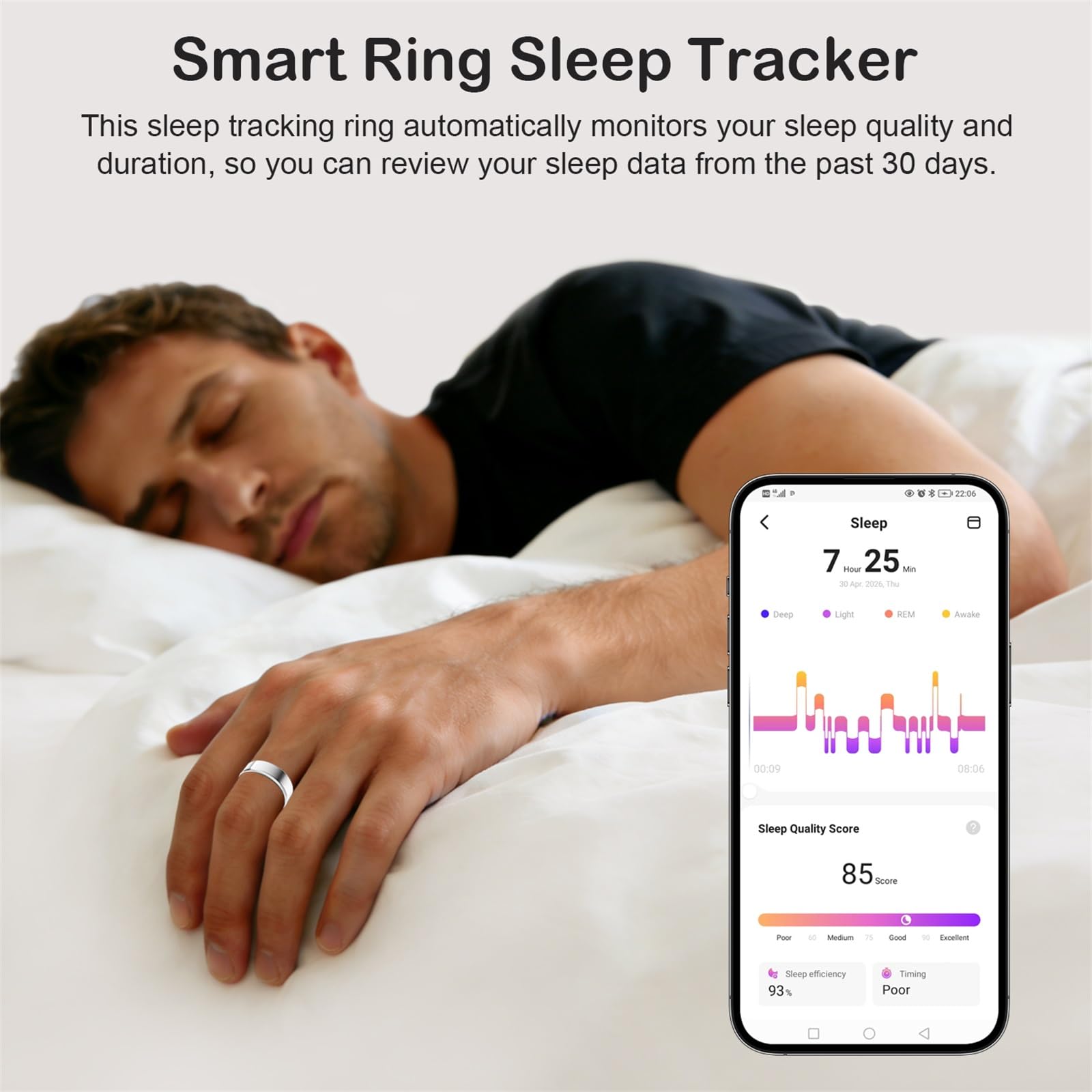 Smart Ring für Damen Herren, Smart Ring Fitness Tracker, Fit Ring mit Schlafüberwachung, Herzfrequenz, Schrittzähler, Langlebige Akkulaufzeit, Keine Abonnementgebühr, Android & iOS Kompatibel