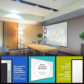 ESMART Expert UKD Rahmen-Leinwand [Größenauswahl] 295 x 165 cm (133) 16:9 Heimkino Beamer Projektionsleinwand Rahmen Leinwand LCD LED