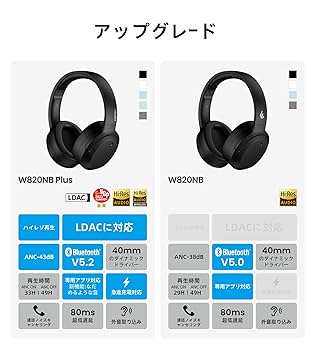 LBヘッドホン Sony ZX Series Wired On Ear Headphones - Black (MDR-ZX110