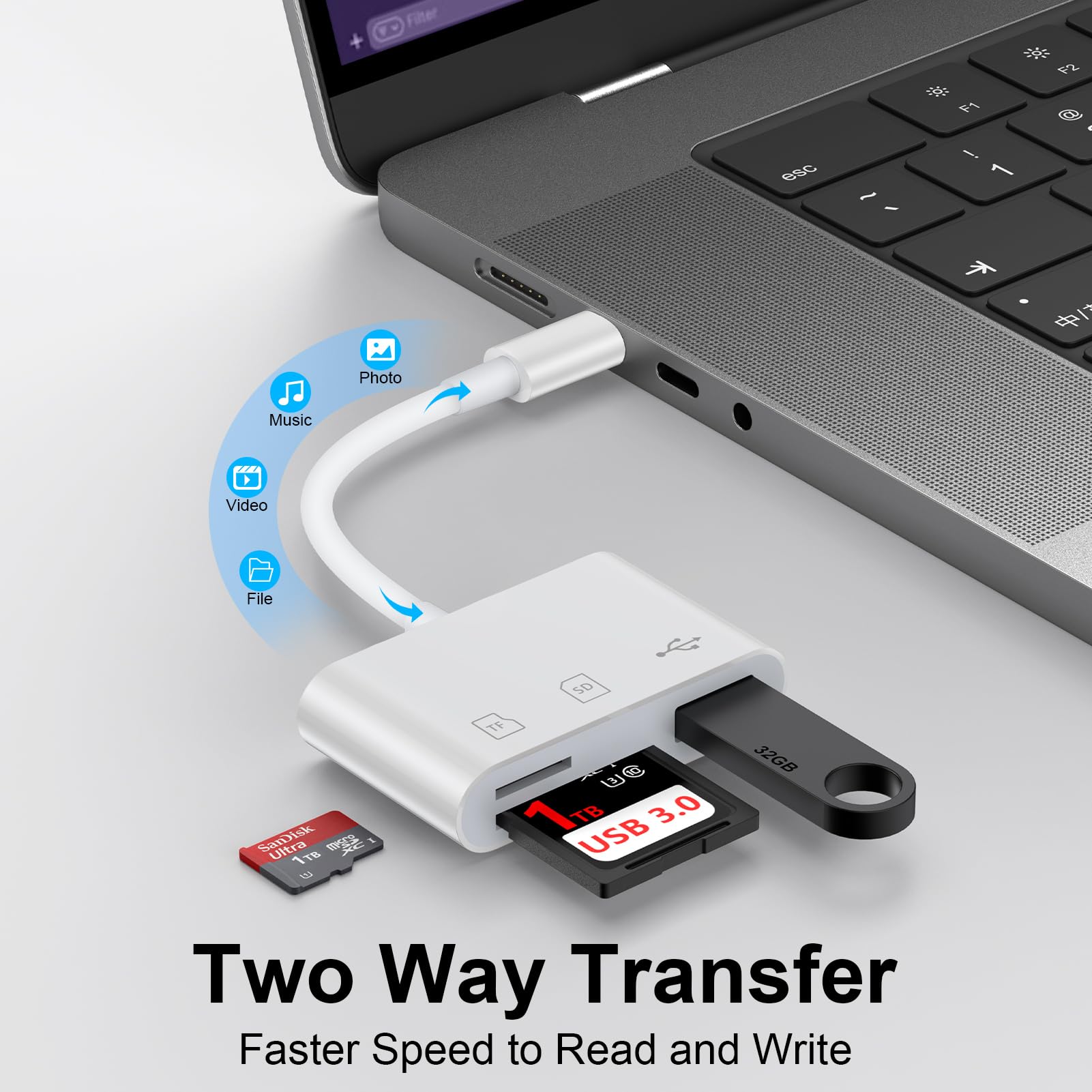 USB C to USB Camera Adapter,SD Card Reader for iPhone 17 Pro Max Air 16e 16 15,3 in 1 Memory Card Adapter with Dual Card Slots & USB Port for Samsung Galaxy S25,Pixel9 Android Trail Camera Card Reader