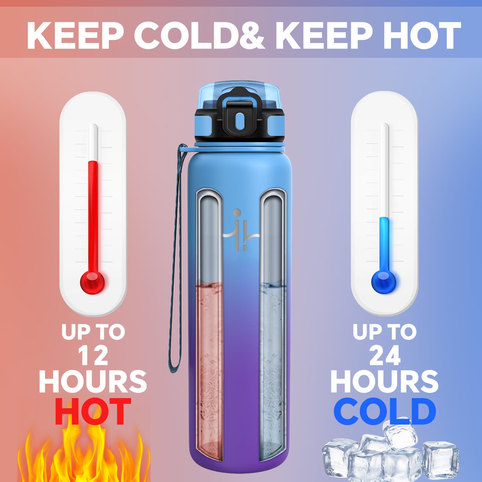 Botella Agua Acero Inoxidable 1 litro - Botella Termica - Cantimplora Gym- A Prueba de Fugas - Cantimplora sin Bpa- Mantiene 24H Frio/12H Calor, Termo para Deportes, Cámping, Gimnasio, Oficina - 5