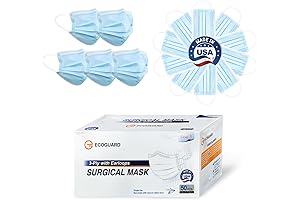 EcoGuard 3-Ply Disposable Face Masks: Protection and Comfort from ASTM-Certified Grade