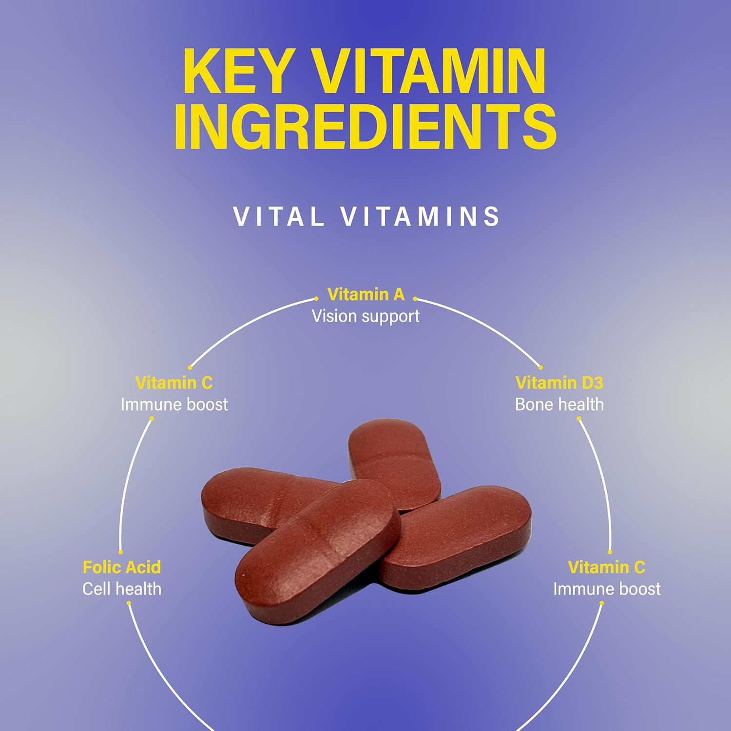 CombiVM Daily Multivitamin & Mineral Blend | Complete Nutritional Support for Men & Women with Essential Vitamins & Minerals | Wellness & Vitality Support | 30 Tablets CombiVM Daily Multivitamin & Mineral Blend | Complete Nutritional Support for Men & Women with Essential Vitamins & Minerals | Wellness & Vitality Support | 30 Tablets