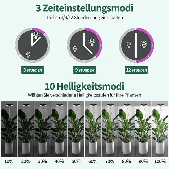 Qoolife Plant Light Led Full Spectrum, Indoor Plants Grow Lamp, Height Adjustable Grow Light with 3/9/12H Automatic Timer, 10 Brightness and 3 Light Modes, Perfect for Small Plants (2 Pieces) [Energy Class A]
