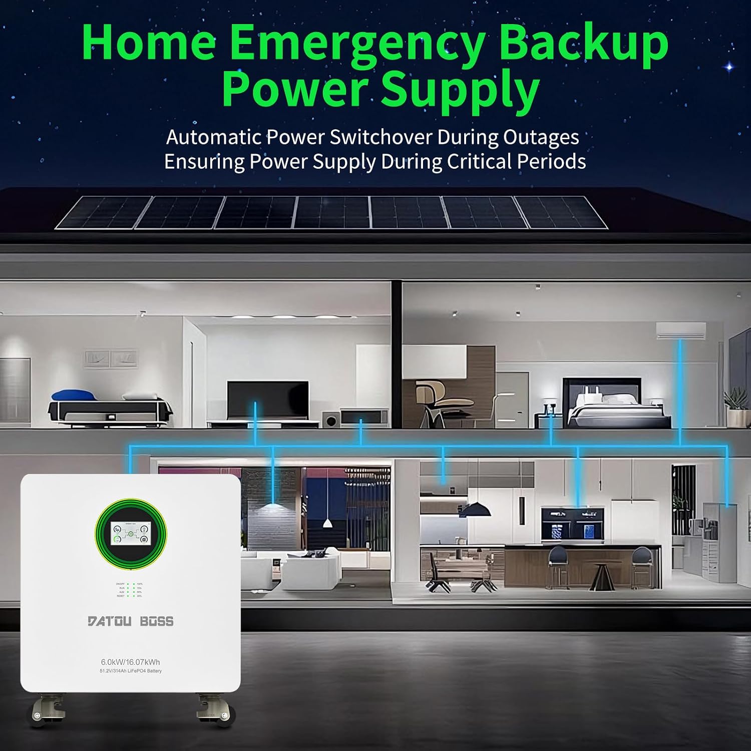 Home Emergency Backup Power Supply Diagram