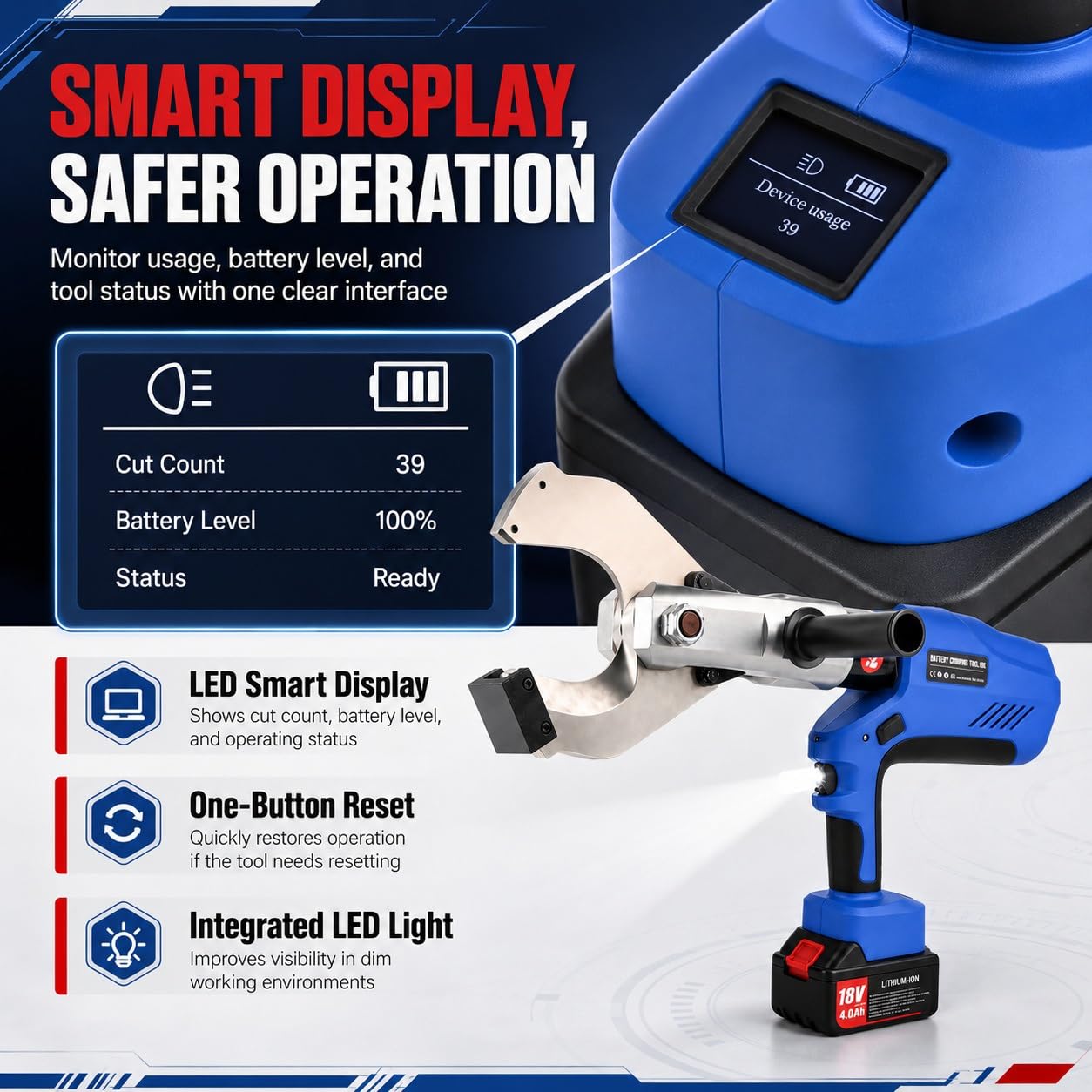 Tagliacavi senza fili, utensile elettrico idraulico per taglio cavi 150KN-250KN, display LED, batteria al litio 18V 4.0Ah, per cavi in rame e alluminio 85-120mm, uso sopraelevato(120C)