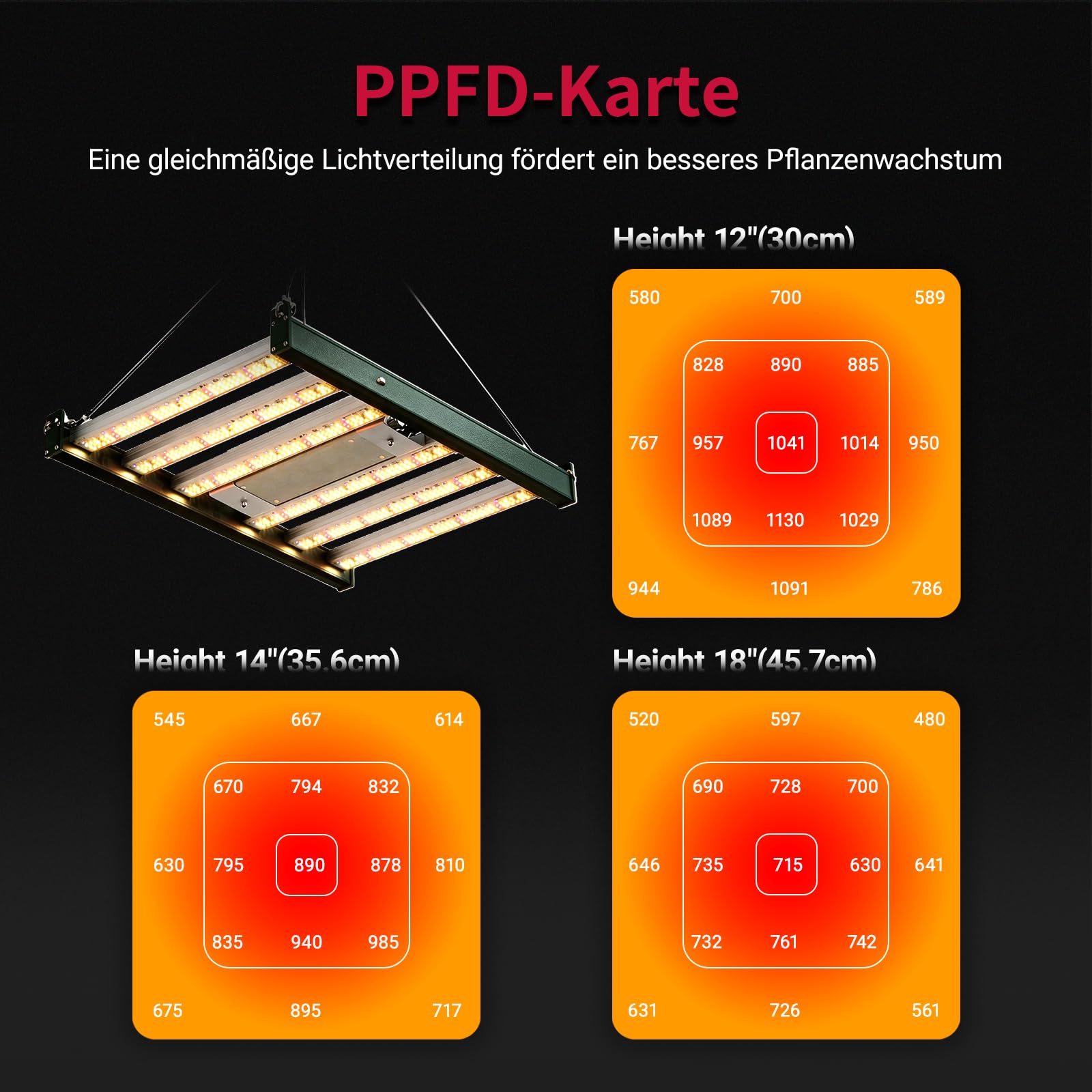 Lámpara LED de cultivo de 240 W, 3030, espectro completo, IP65, para carpa de cultivo de 80 x 80 cm, 100 x 100 cm, atenuación 0% – 100% para plantas de interior, plántulas y flores, para cultivo de