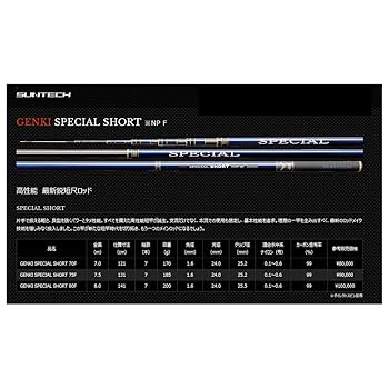 サンテックGENKI SPECIAL TB4 サンテックGENKI SPECIAL TB4 サンテック鮎竿見せてもらいました