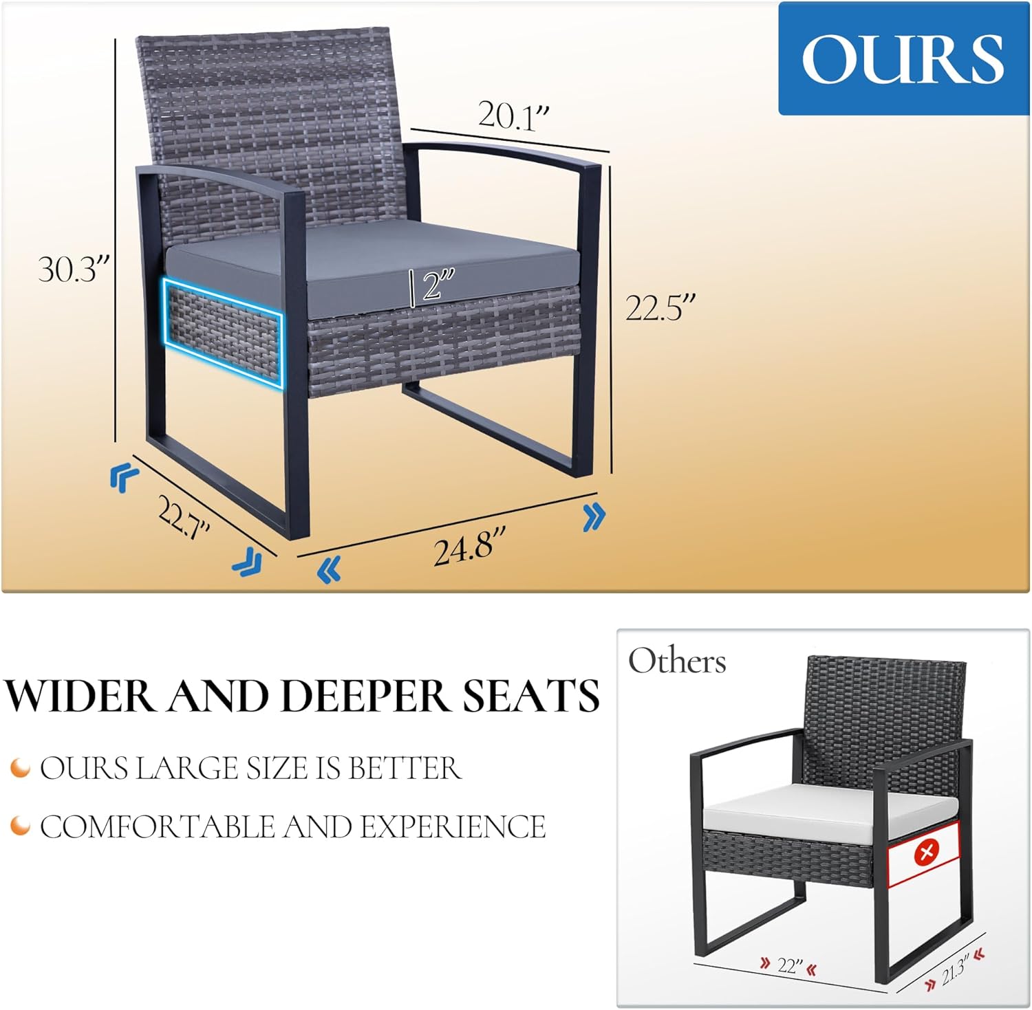 3 Piece Outdoor Patio Set - Bistro Set Outdoor with Porch Chairs Set of 2 and Coffee Table, Wicker Patio Chairs with Cushion and Pe Wicker for Backyard, Garden, Porch (Gray)