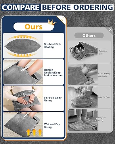Miniatura 5 de Calentador de pies de doble cara, almohadillas térmicas eléctricas para pies para mujeres y hombres, con calentamiento rápido y lavable a máquina,