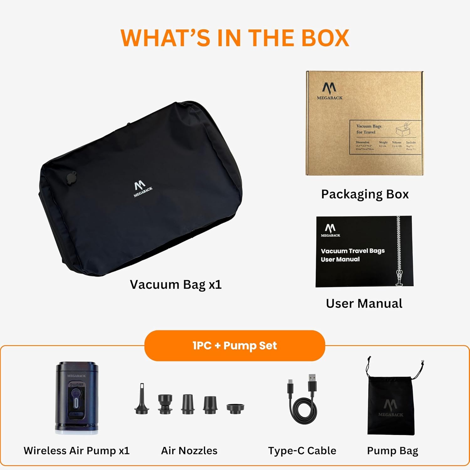 Travel Vacuum Bags for Luggage with Pump, Reusable Vacuum Seal Bags for Clothing, IP68 Waterproof, Top-open Design, Fits 20/24/28 Inch Suitcase (1PC+Pump, 43L)