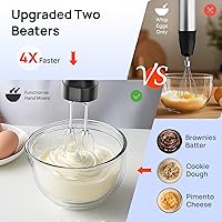 Vista 7 de Consciot Batidora de mano CH08