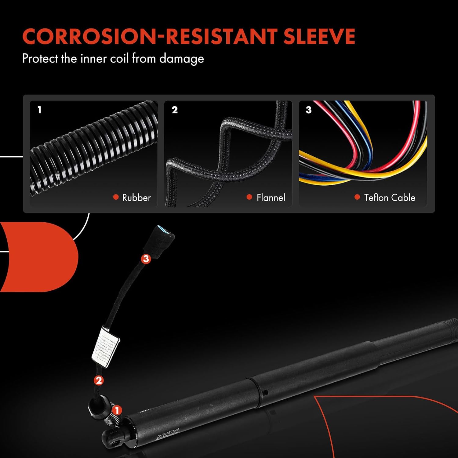 A-Premium Rear Right Tailgate Power Lift Support Shock Strut Compatible with BMW F48 X1 2018-2020