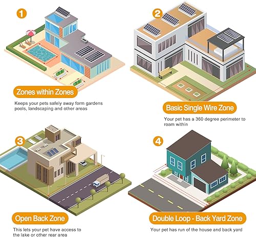 Miniatura 3 de Moclever Sistema de valla eléctrica para perros, inalámbrico para cercas para perros, sistema de contención de límites de mascotas de 1.2 acres con