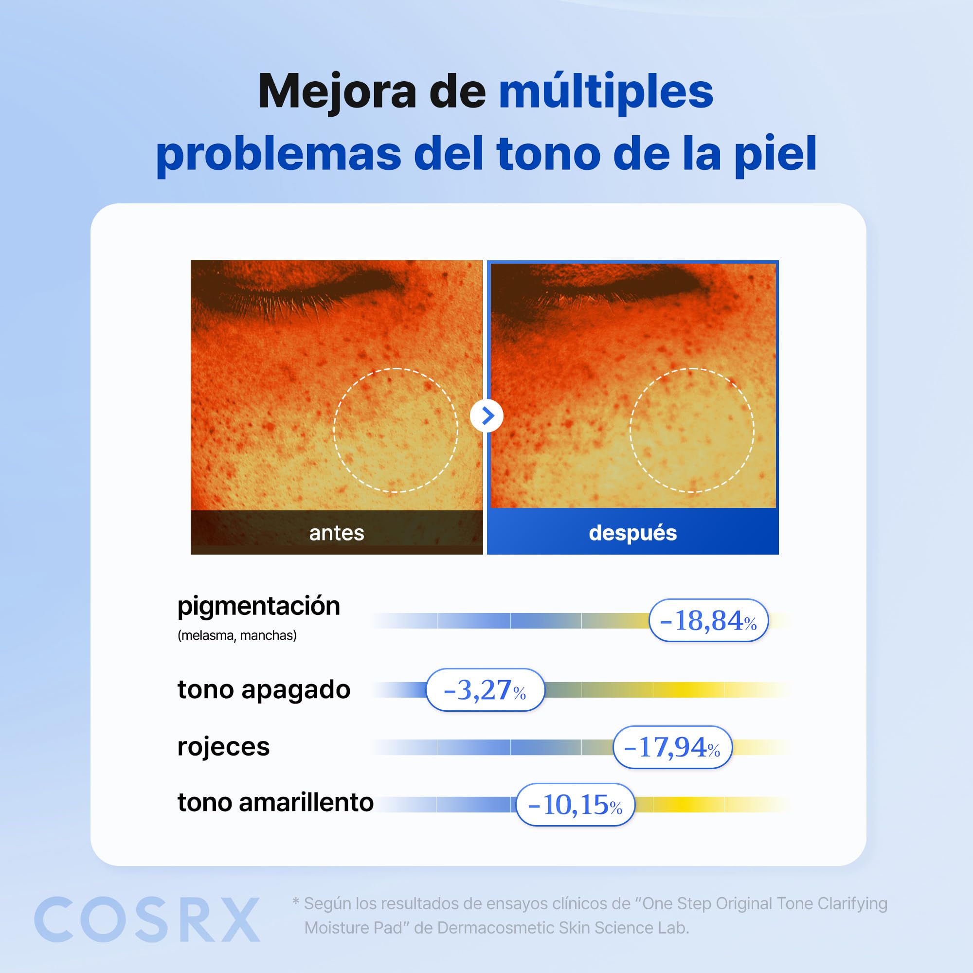 COSRX OneStep Original Tono Clarifying Moisture Pad, 100 almohadillas, Daily Toning Pad for Skin Texture & Hydration & Evening Skin Tone with Arbutin, Glutatione & 12 Hyaluronic Acids, Korean Skin