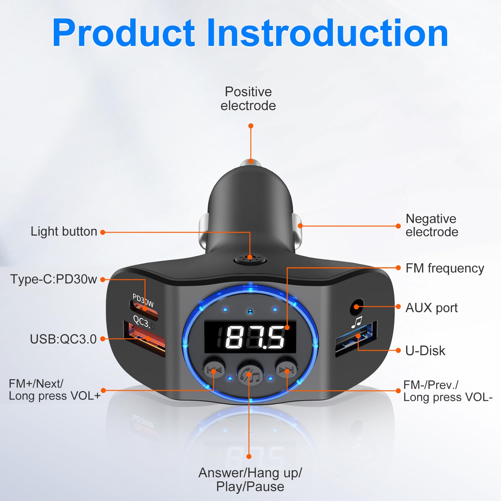 pgraded Bluetooth FM Transmitter for Car, PD30W/QC18W Dual USB Auto Charger Adapter, 7-Color LED Mood Light, Wireless FM Radio Car Kit Bluetooth 5.3 Hands-Free with Music Control & Noise Cancellation